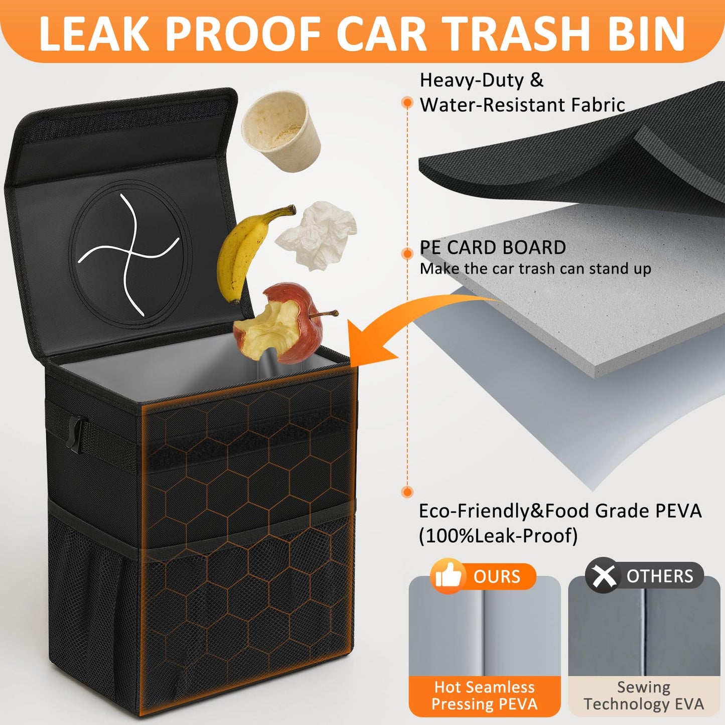 Vankor Car Garbage Bin with Lid – Back Seat Organizer